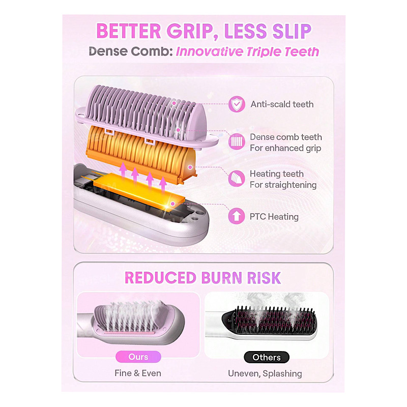 برس بخار شیگلم مدل Hydra Shot Steam Straightening Brush Pro | صافکننده حرفهای مو با فناوری بخار نانو