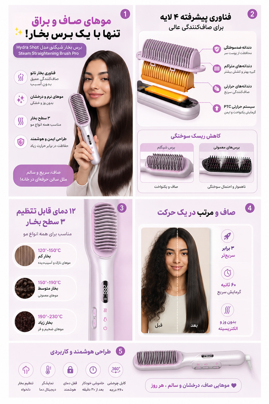 برس بخار شیگلم مدل Hydra Shot Steam Straightening Brush Pro | صافکننده حرفهای مو با فناوری بخار نانو