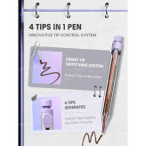 مداد همهکاره ۴ در ۱ شیگلم The Everywhere Eyeliner 4 in 1